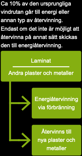 BgRyds_2 Illustration som visar andra hur andra plaster och metaller återvinns